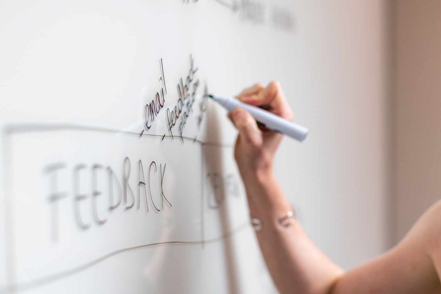 Scrum board